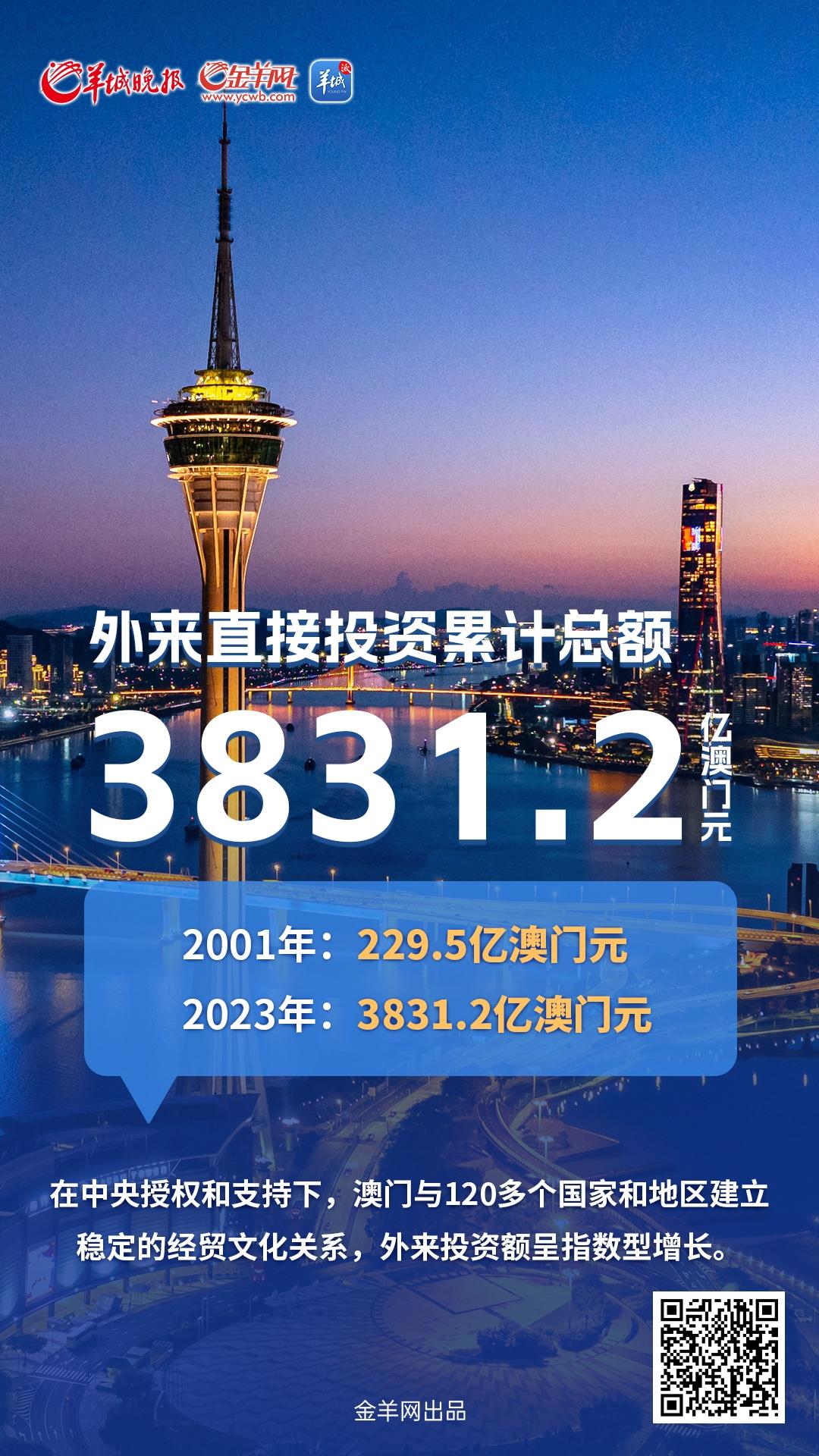 2024新奧歷史開獎(jiǎng)結(jié)果查詢澳門六,深入解析應(yīng)用數(shù)據(jù)_Ultra97.666