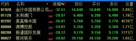 新澳利澳門開獎(jiǎng)歷史結(jié)果,涵蓋廣泛的說明方法_DX版66.196