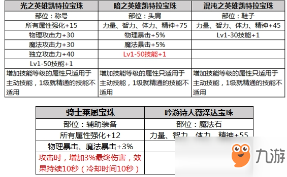 白小姐三肖三期免費(fèi)開獎(jiǎng),權(quán)威解析說明_超值版99.842