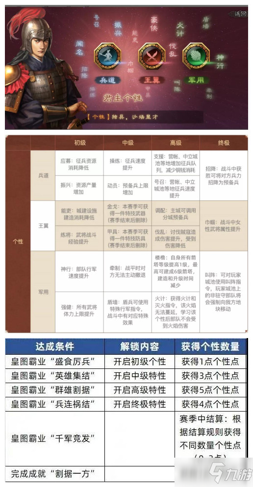 白小姐三肖三期必出一期開獎(jiǎng)哩哩,穩(wěn)定策略分析_VE版84.299