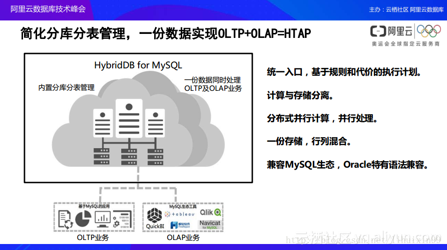 新奧門特免費資料大全凱旋門,深層策略設(shè)計數(shù)據(jù)_Linux14.837