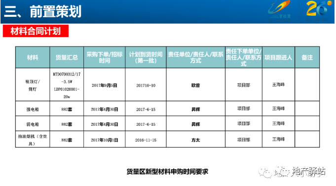 2024最新奧馬資料傳真,創(chuàng)新設(shè)計計劃_DP86.320