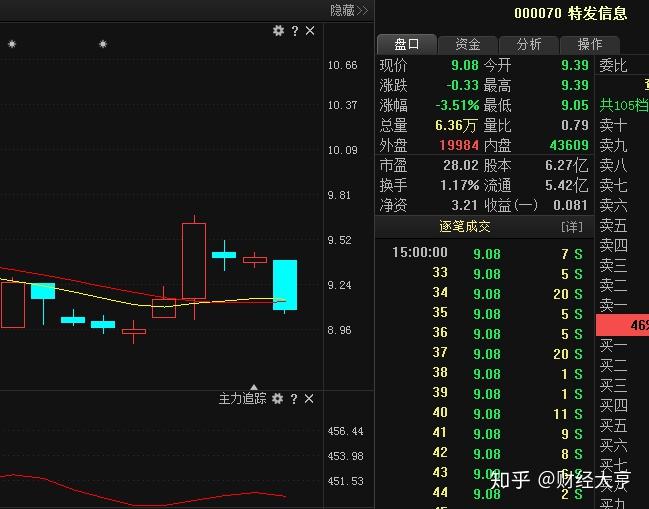 三肖必中特三期必開獎(jiǎng)號(hào),全面解析數(shù)據(jù)執(zhí)行_SHD94.996