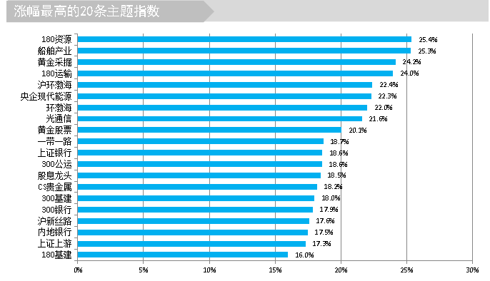 626969澳彩資料2024年,穩(wěn)定性策略設計_L版23.202