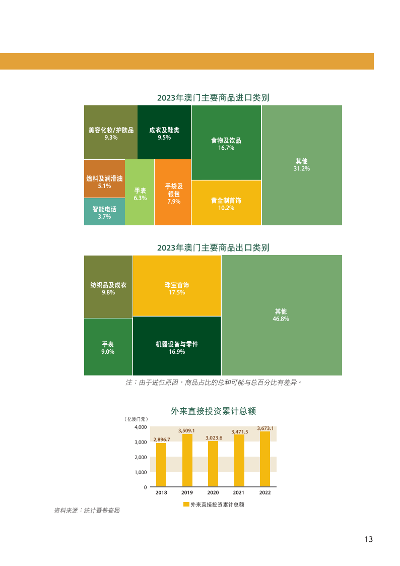 2024年新澳門天天開獎免費查詢,數(shù)據(jù)導向解析計劃_進階款86.366