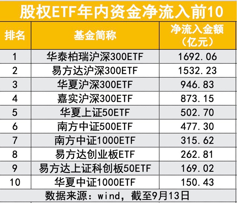 食品機械 第133頁