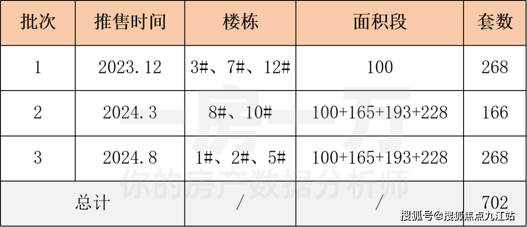 王中王100%期期準澳彩,最新熱門解答落實_高級款21.960
