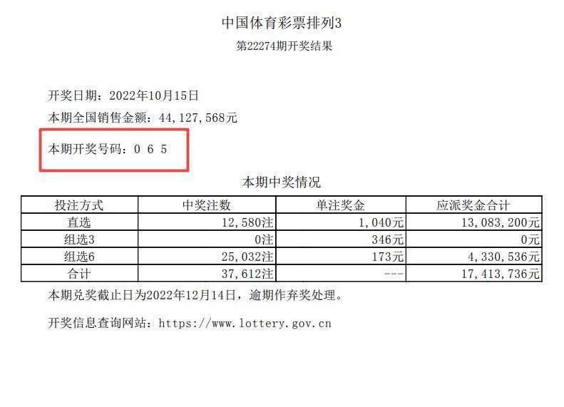 澳門(mén)彩三期必內(nèi)必中一期,實(shí)地?cái)?shù)據(jù)驗(yàn)證分析_專(zhuān)屬款54.808