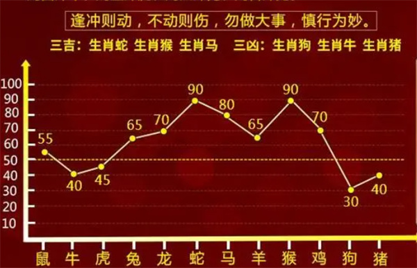 一肖一碼中持一一肖一碼,效率解答解釋落實(shí)_標(biāo)準(zhǔn)版40.826