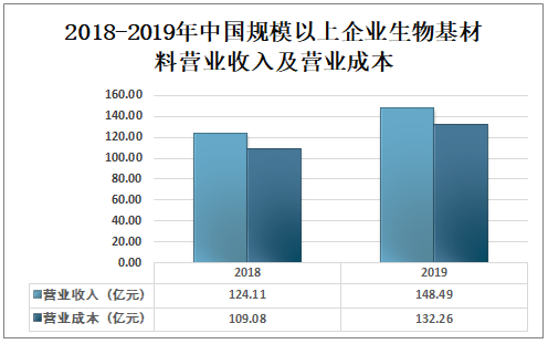 正版澳門(mén)2024原料免費(fèi),實(shí)地?cái)?shù)據(jù)驗(yàn)證計(jì)劃_Console46.576