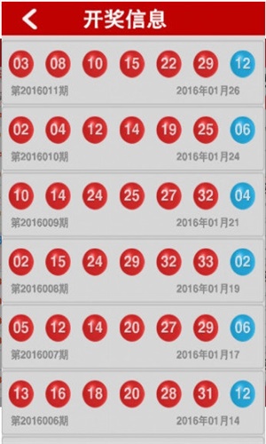 4949澳門最快開獎(jiǎng)結(jié)果,精細(xì)設(shè)計(jì)解析_V275.101