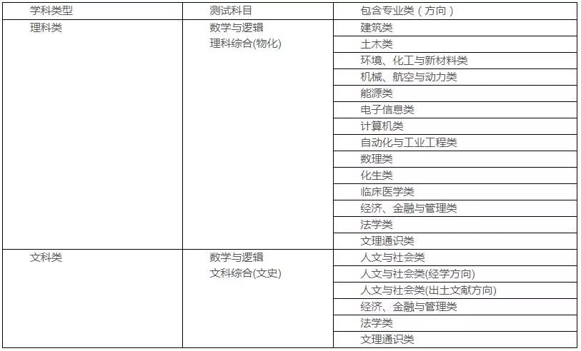 第647頁