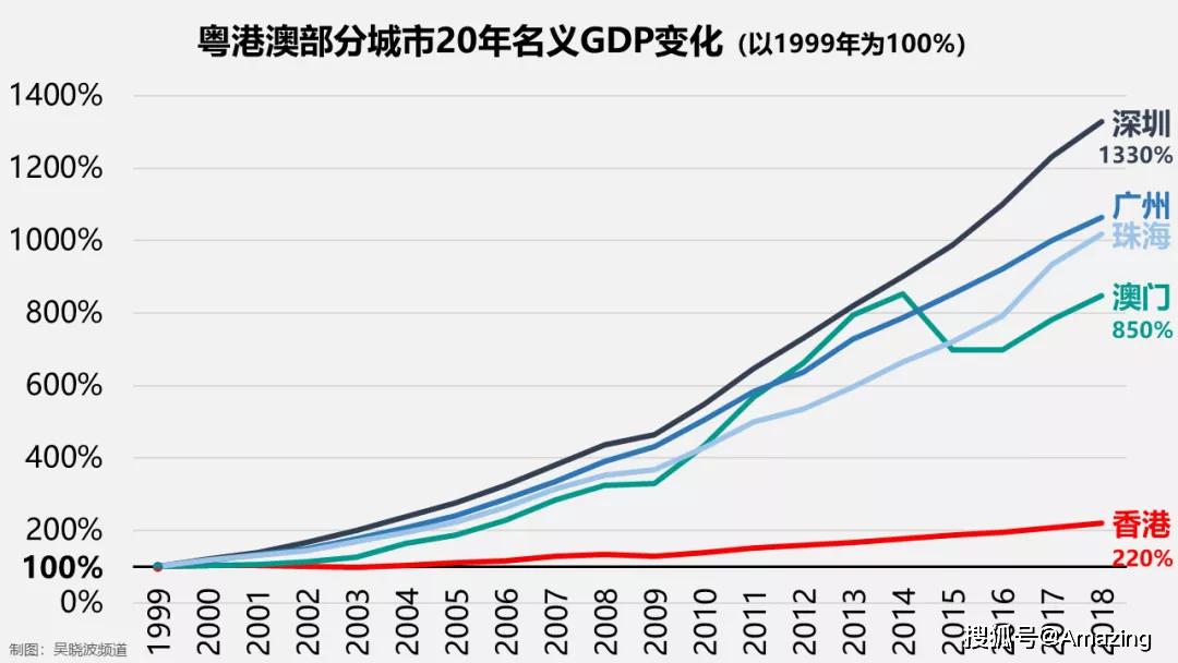 澳門一肖一碼100準(zhǔn)免費(fèi),實(shí)地考察數(shù)據(jù)分析_Prestige43.123