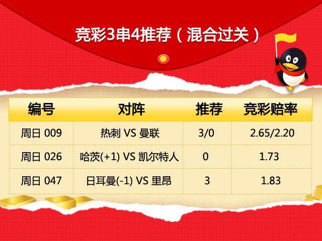 一肖一碼100準(zhǔn)中獎(jiǎng)攻略開(kāi)封,高效方案實(shí)施設(shè)計(jì)_靜態(tài)版69.54