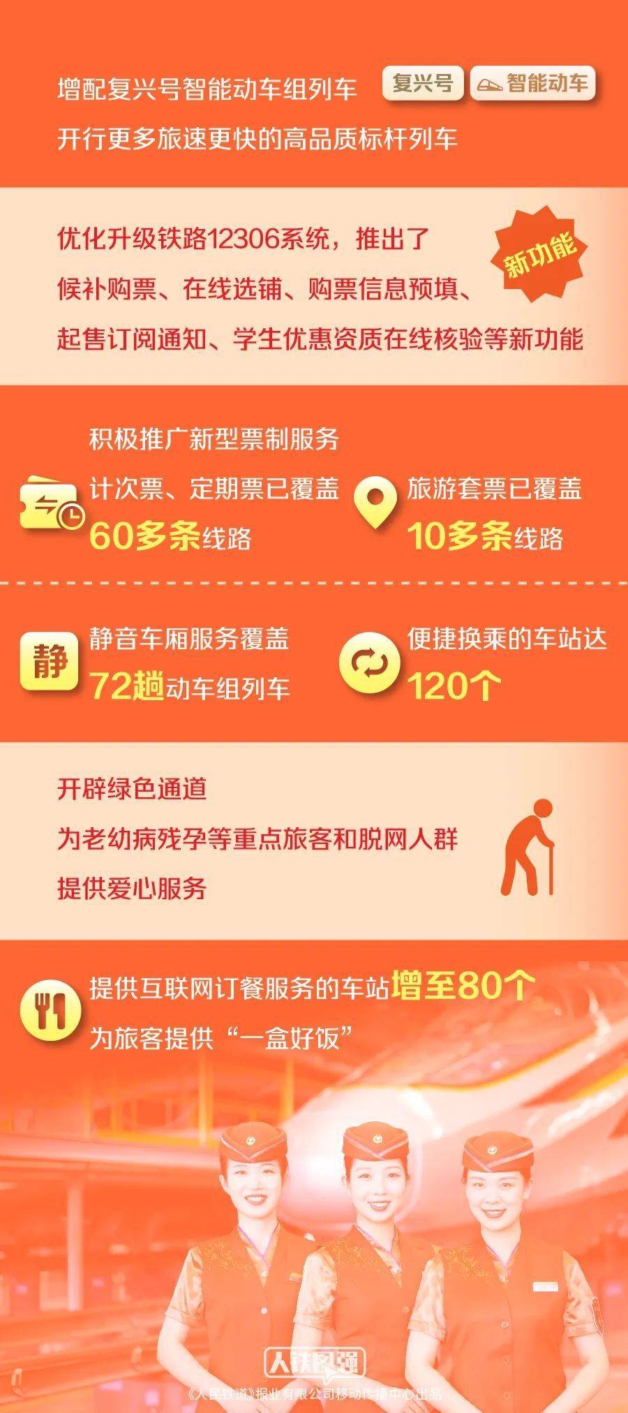 新奧免費(fèi)精準(zhǔn)資料大全,高速計(jì)劃響應(yīng)執(zhí)行_Chromebook25.38