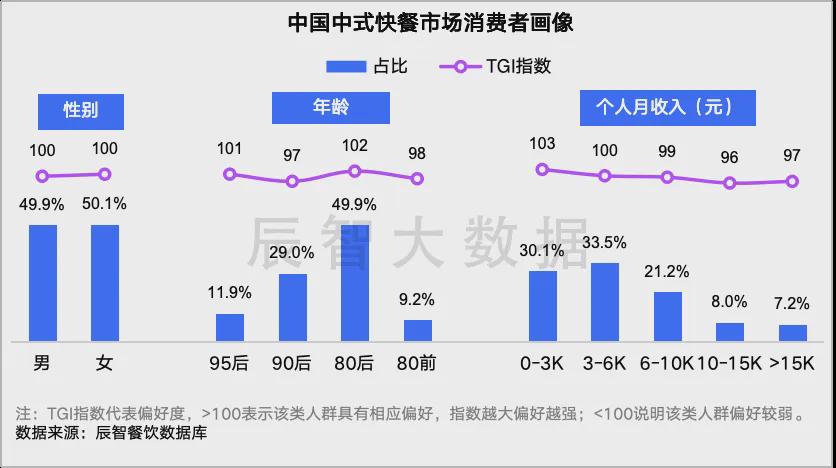 澳門(mén)彩三期必內(nèi)必中一期,全面數(shù)據(jù)分析方案_UHD87.793