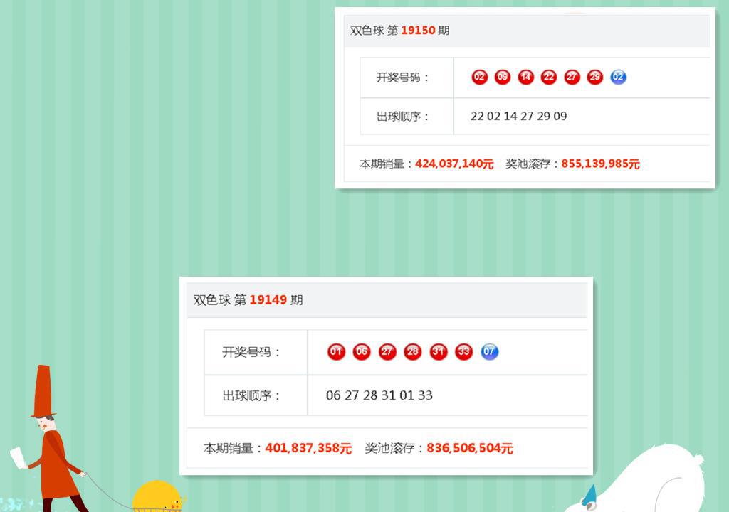 494949最快開獎(jiǎng)今晚開獎(jiǎng)號碼,可靠評估說明_3K78.158