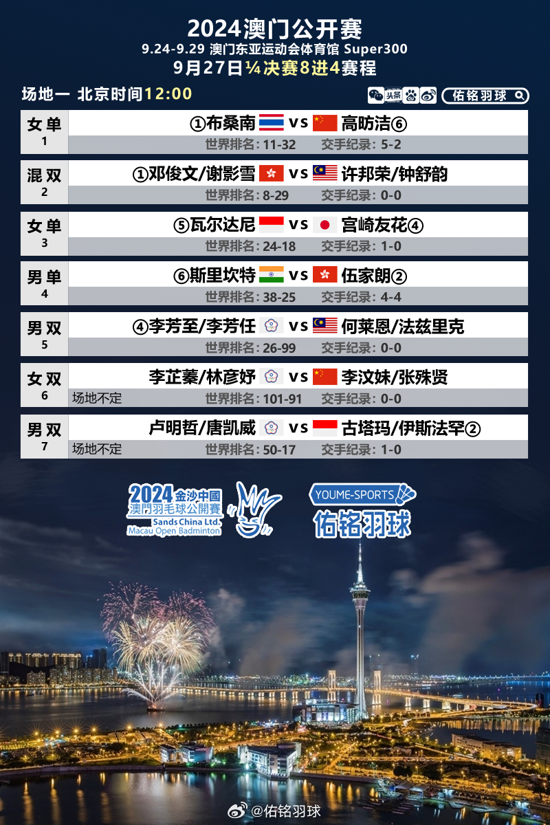 2024年新澳門大眾網(wǎng)站,優(yōu)選方案解析說明_終極版73.95