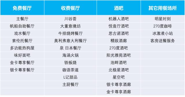 山南蜜蜂 第134頁