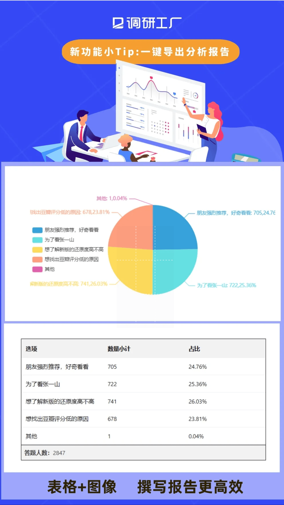 新澳天天開(kāi)獎(jiǎng)資料大全,深入分析數(shù)據(jù)應(yīng)用_iPad11.356