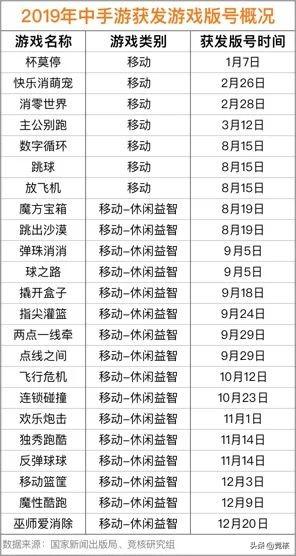 白小姐三肖三期必出一期開獎一,收益說明解析_uShop39.925