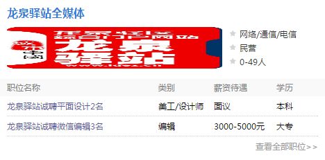 成都龍泉驛最新招聘動態(tài)及其地區(qū)影響概覽