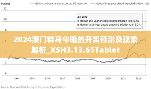 新澳門中特期期精準,仿真實現(xiàn)技術_進階款62.765