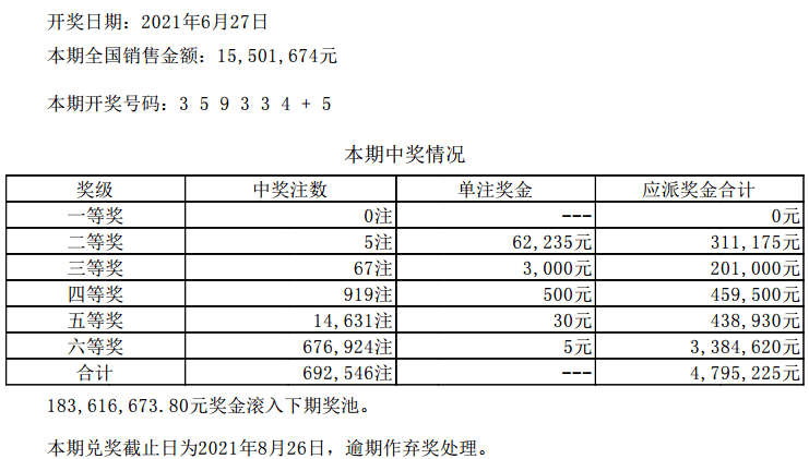 澳門六開彩天天開獎結(jié)果,真實(shí)解答解釋定義_領(lǐng)航版52.656