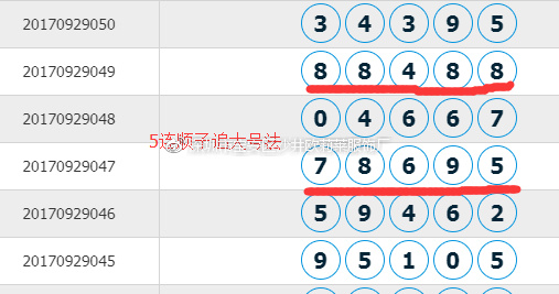 7777788888王中王開獎(jiǎng)最新玄機(jī),深入解析策略數(shù)據(jù)_HDR20.57