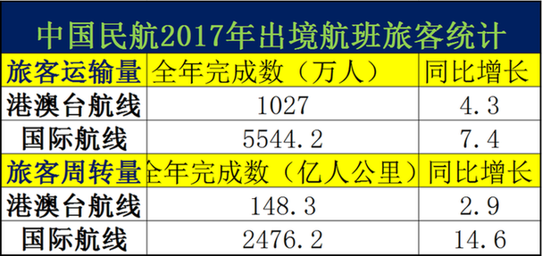 2024新澳精準免費資料,數據資料解釋落實_特別款60.858