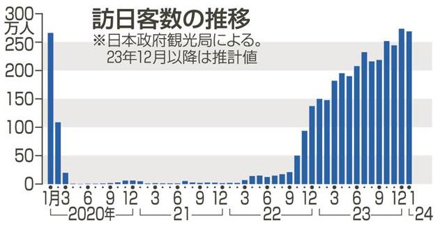 2024澳門六今晚開獎結(jié)果出來,實踐研究解釋定義_YE版52.268