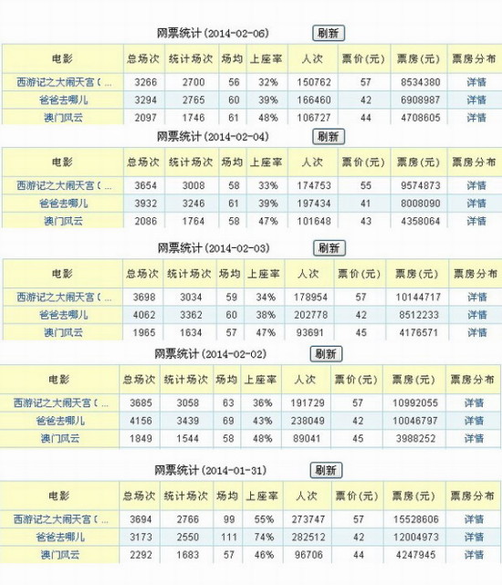 新澳門歷史所有記錄大全,最新正品解答落實(shí)_旗艦款63.517