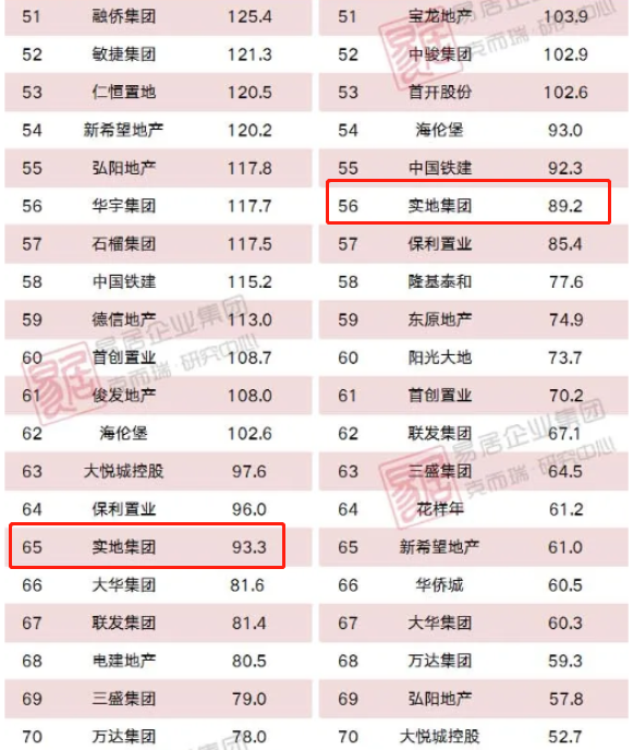 7777788888王中王傳真,實(shí)地分析數(shù)據(jù)執(zhí)行_尊享款53.408