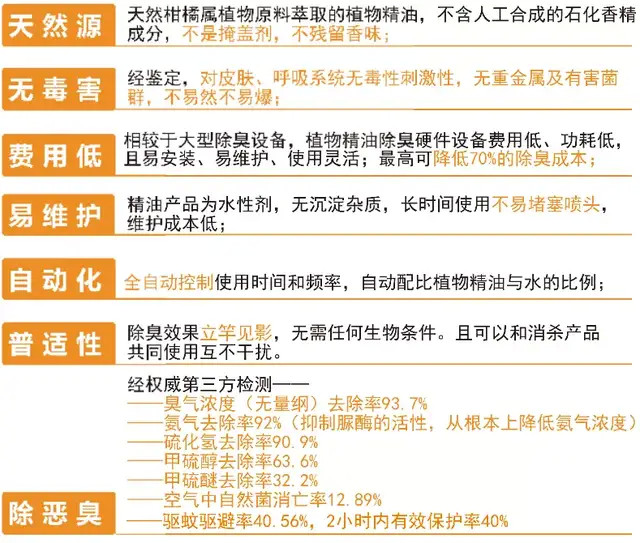甜味涂抹醬 第135頁