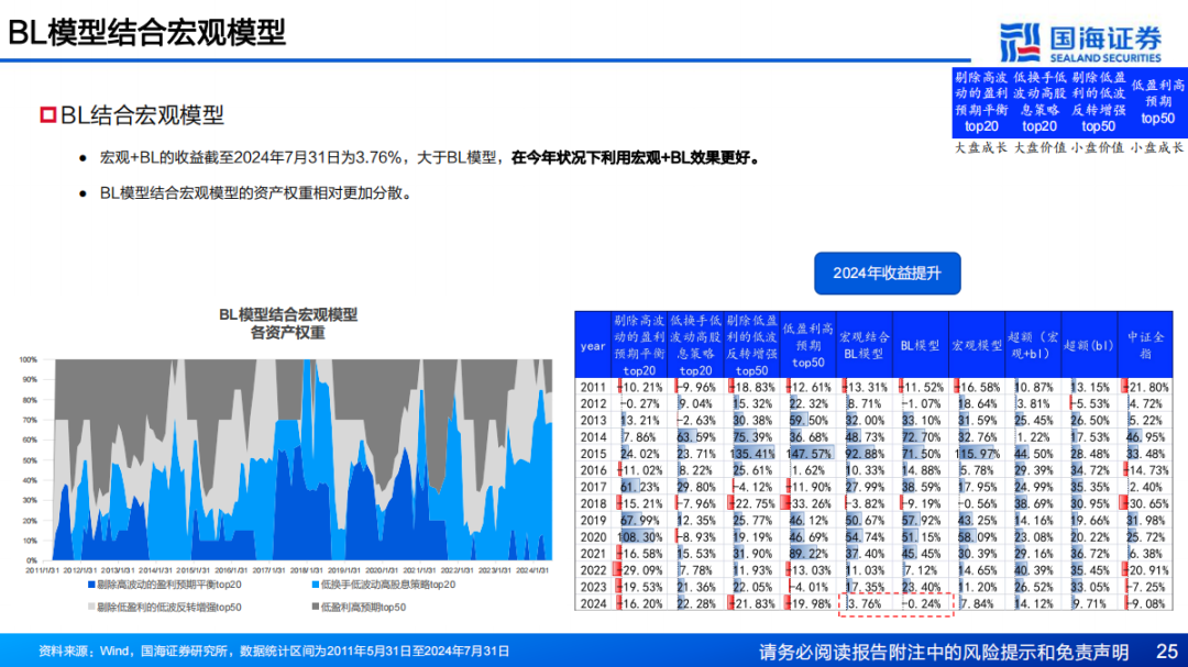 新澳今晚開什么特馬仙傳,高度協(xié)調(diào)策略執(zhí)行_基礎版40.890
