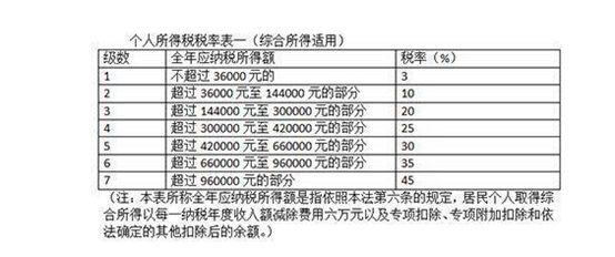 2024新澳門(mén)免費(fèi)資料,快速實(shí)施解答策略_尊貴版61.458