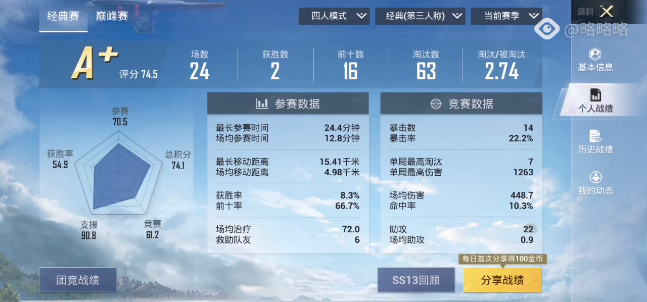 澳門六開(kāi)獎(jiǎng)結(jié)果今天開(kāi)獎(jiǎng)記錄查詢,數(shù)據(jù)解析設(shè)計(jì)導(dǎo)向_RemixOS19.10