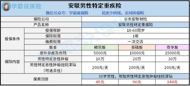 新澳門開獎結(jié)果+開獎記錄表查詢,正確解答定義_尊貴款95.491