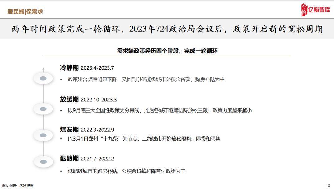 新澳精準(zhǔn)資料免費(fèi)提供網(wǎng),數(shù)據(jù)整合設(shè)計執(zhí)行_Advanced66.474