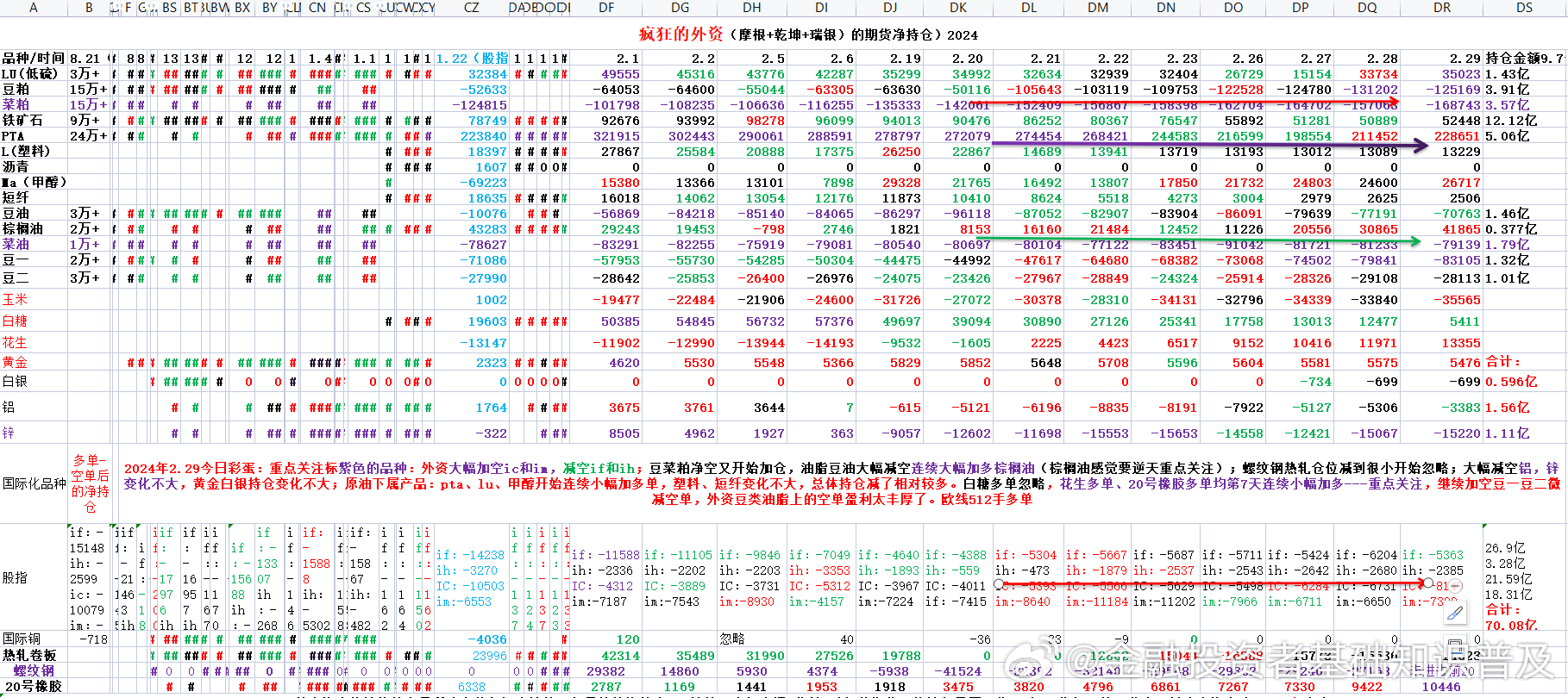2024澳門特馬今晚開獎(jiǎng)億彩網(wǎng),精確分析解析說明_Plus97.500