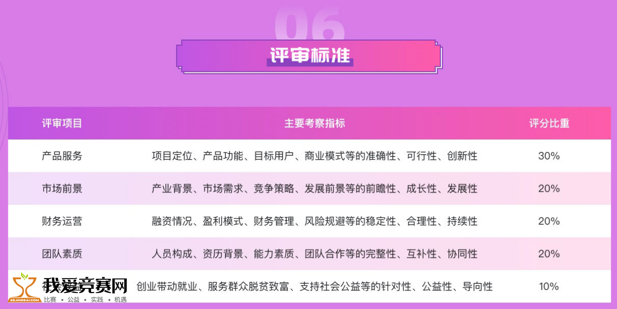 新澳天天開(kāi)獎(jiǎng)資料大全最新54期,系統(tǒng)化推進(jìn)策略研討_VR版15.876
