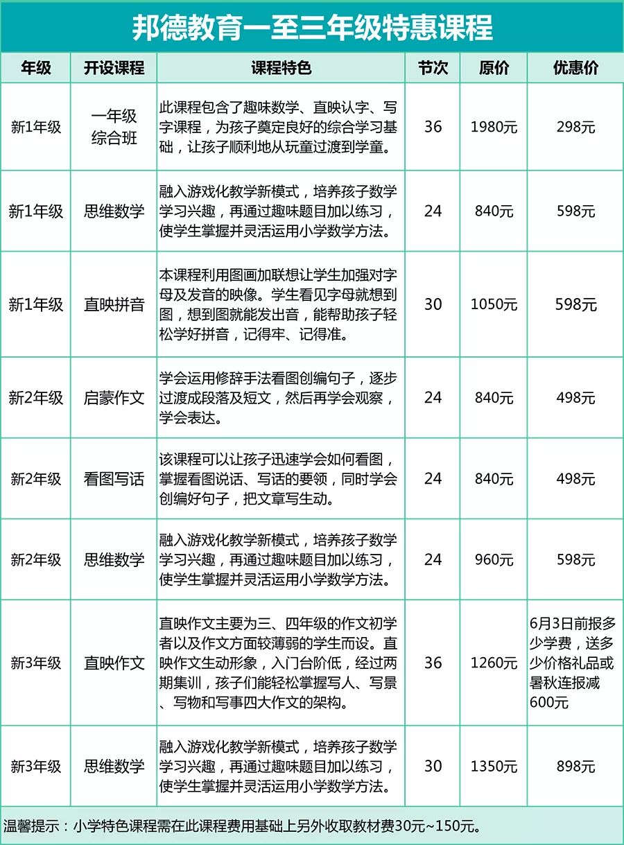 甜味涂抹醬 第132頁