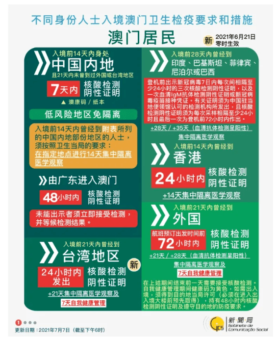 澳門六開(kāi)獎(jiǎng)結(jié)果2024開(kāi)獎(jiǎng)記錄今晚直播視頻,快速響應(yīng)策略方案_頂級(jí)款74.273