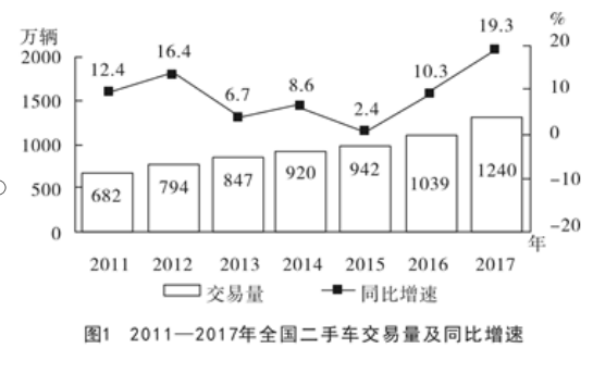 新奧門期期免費資料,最新解答解釋定義_3DM54.299