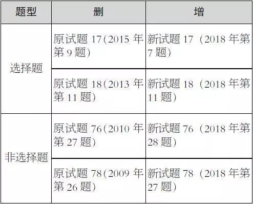 香港二四六開獎結果+開獎記錄4,定性說明解析_The36.502