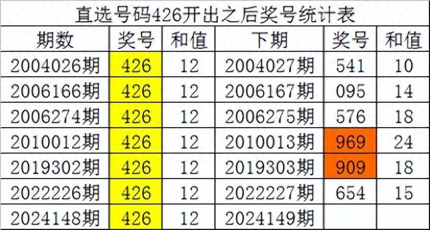 白小姐四肖四碼100%準,實地評估數(shù)據(jù)方案_2DM15.923