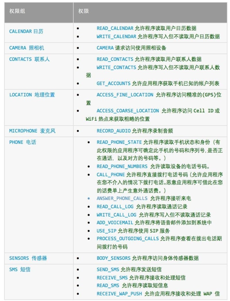 香港4777777開獎結果+開獎結果一,實際應用解析說明_安卓79.208