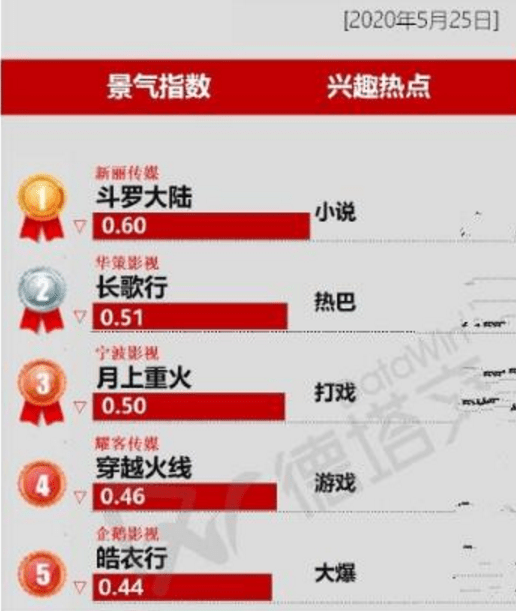 管家婆一碼中一肖630集團(tuán),廣泛的關(guān)注解釋落實(shí)熱議_KP70.996