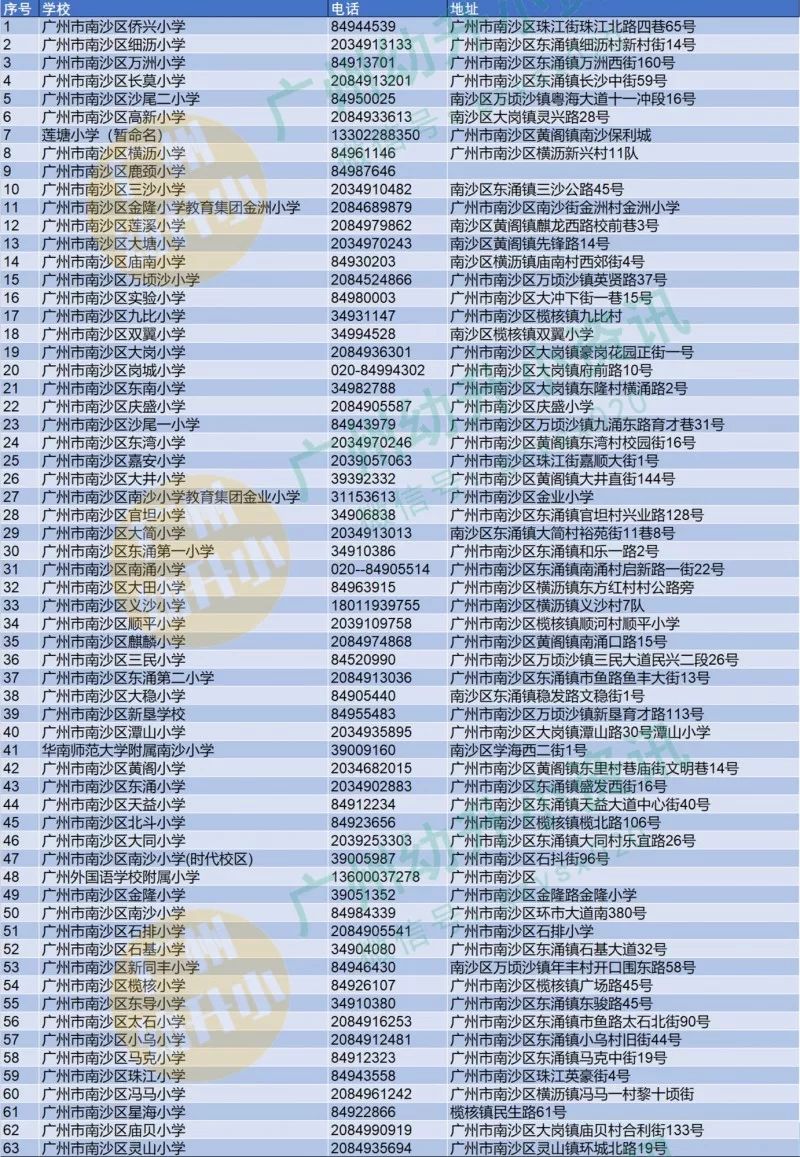 2024年澳門今晚開碼料,定性解讀說明_GM版23.896