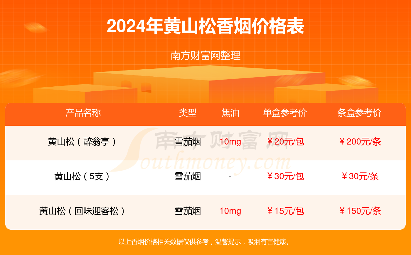 管家婆最準(zhǔn)一碼一肖,最新分析解釋定義_豪華款87.879